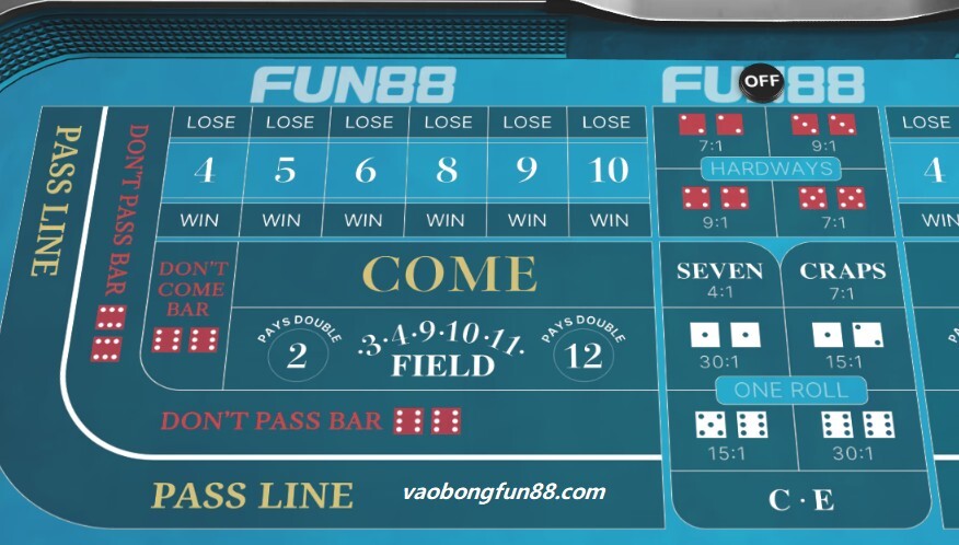 Cược Fun88 craps Cược Fun88 craps
